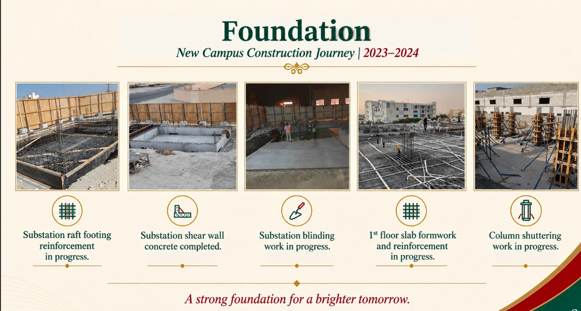 Foundation stage - New Campus Construction Journey 2023-2024